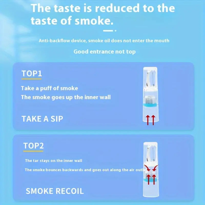 Vienkartiniai filtrai pakuotėse po 5 vnt.