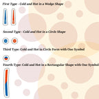 Karšto ir šalto vandens etiketės