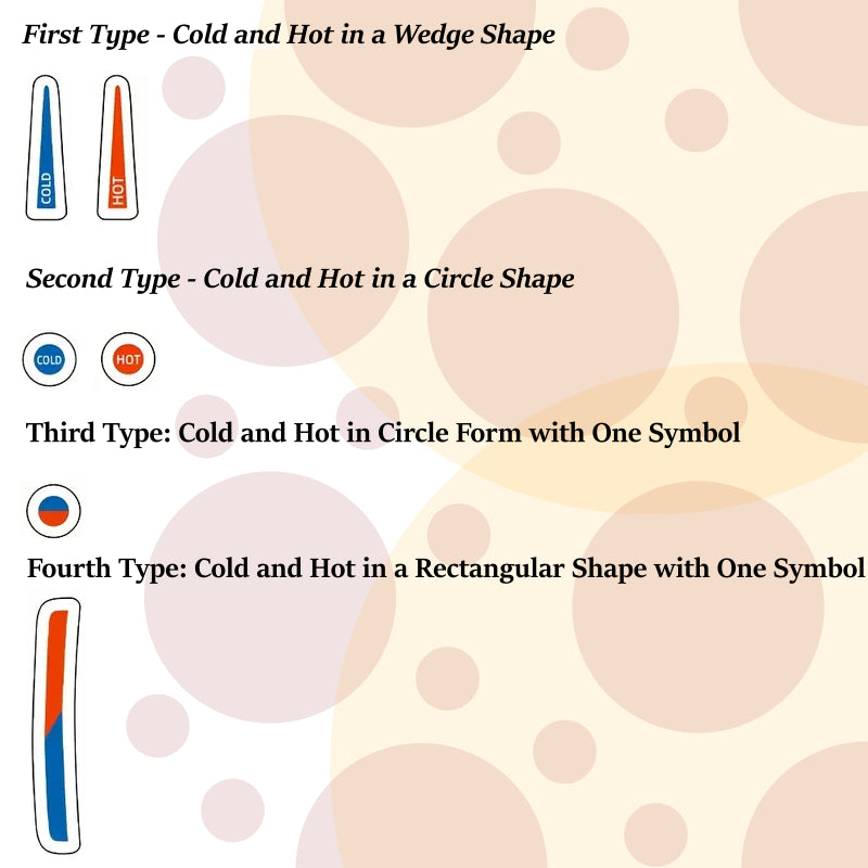 Karšto ir šalto vandens etiketės