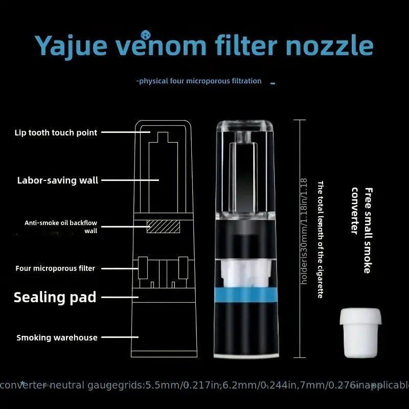 Vienkartiniai filtrai pakuotėse po 5 vnt.